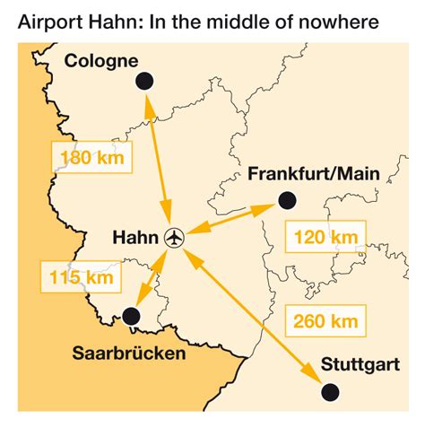 Christopher's Expat Adventure: Hahn Airport, Germany