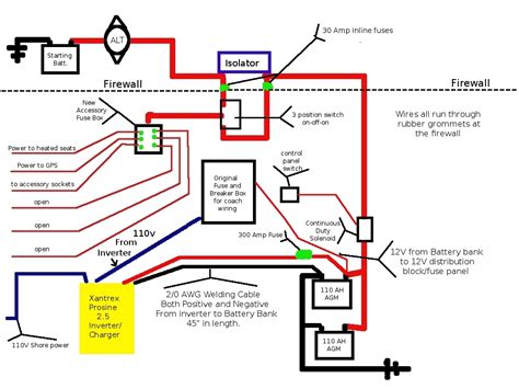 12 Volt Camper Trailer Wiring Diagram / 12 Volt Wiring Diagram For Camper Trailer For Your Needs ...