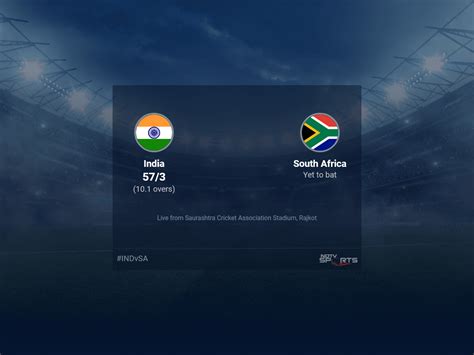 India vs South Africa live score over 4th T20I T20 6 10 updates ...