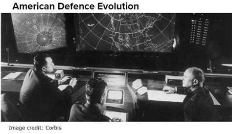 NORAD Evolution – Canadian Naval Review