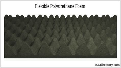 Polyurethane Foam: What Is It? How Is It Made? Applications, 59% OFF