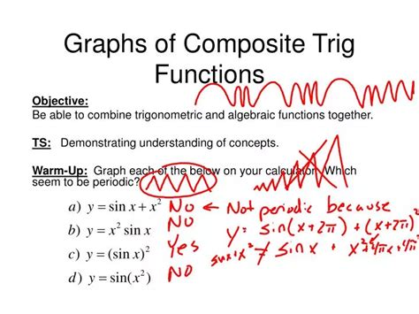 PPT - Graphs of Composite Trig Functions PowerPoint Presentation, free download - ID:5572831