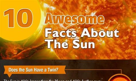 10 Awesome Facts About the Sun | Fun facts, Facts, Infographic