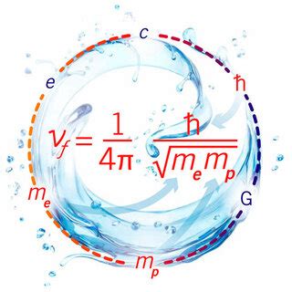 Fundamental kinematic viscosity depends on three values only: , m e and ...