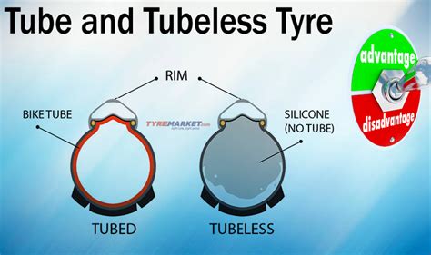 Tubeless Tyres : Advantages & Disadvantages of Tubeless Tyres