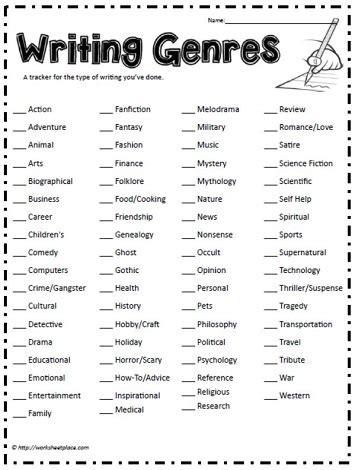 🎉 Genres of academic writing. Learn How to Distinguish the 4 Types of Academic Writing. 2019-01-16