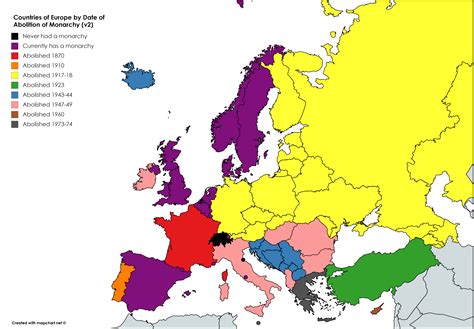 Countries of Europe by Date of Abolition of Monarchy (v2) : r/MapPorn