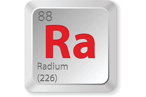 Facts About Radium | Live Science