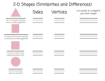 2-D Shapes (Similarities and Differences) by LeGrand Classroom | TPT