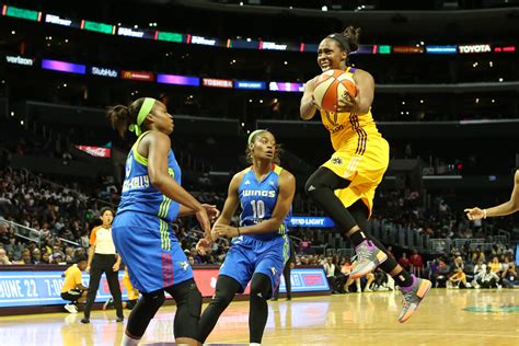 Sparks clip the Dallas Wings | fi360 News