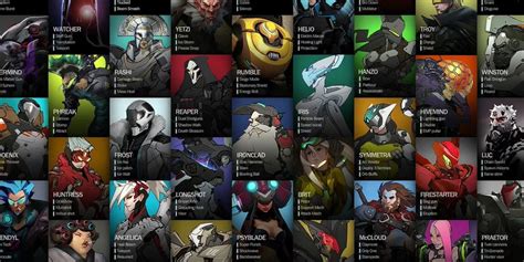 Overwatch 2: All the Unreleased Heroes That Have Been Hinted At So Far