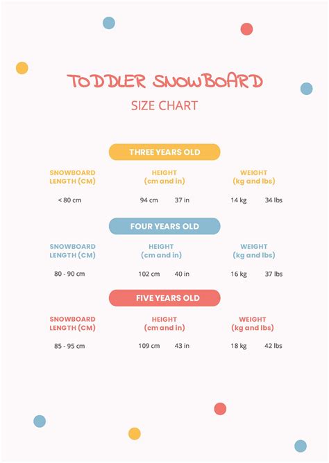 Toddler Snowboard Size Chart in PDF - Download | Template.net