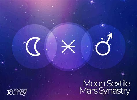 Moon Sextile Mars Synastry