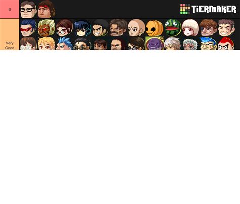 Head Soccer Characters Tier List (Community Rankings) - TierMaker