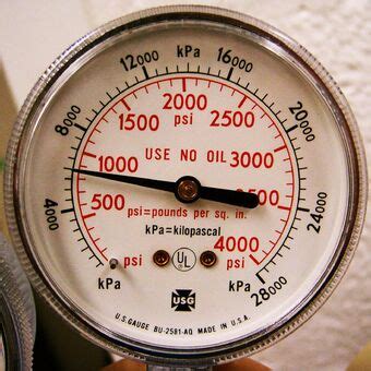 Pressure Measurement: What Is the Difference Between PSI, PSIA and PSIG? - DPG