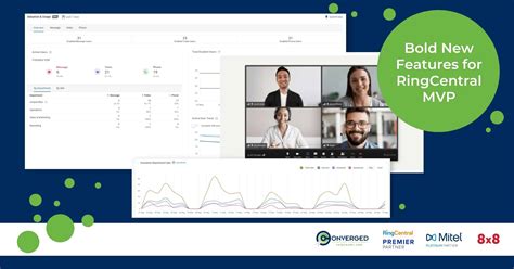 New Features for RingCentral MVP