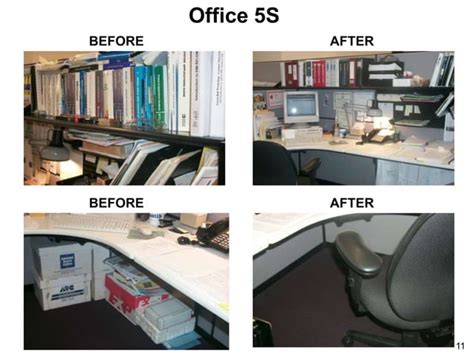 Office 5S BEFORE AFTER BEFORE