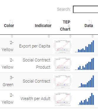 Jquery Sparkline Bar Chart Example - Chart Examples