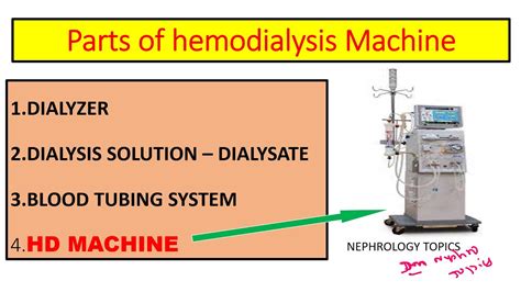 HEMODIALYSIS MACHINE PARTS / HD MACHINE PART / NEPHRO TOPICS /DIALYSIS / PART1 - YouTube