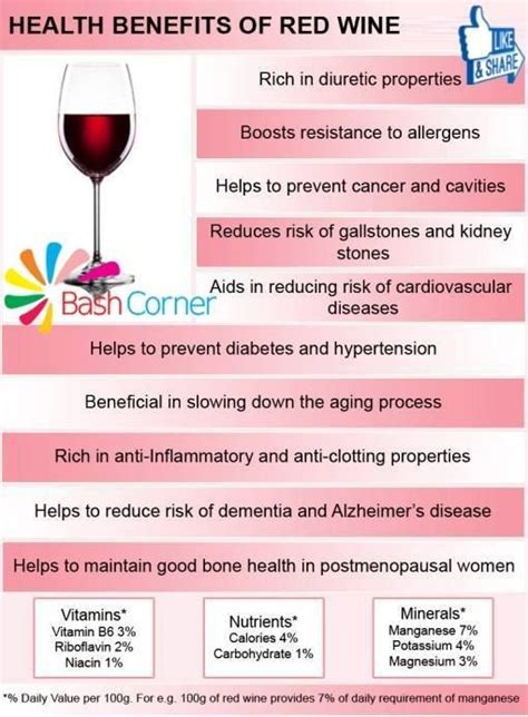 Health Benefits of Red Wine (With images) | Red wine benefits, Red wine health benefits, Wine