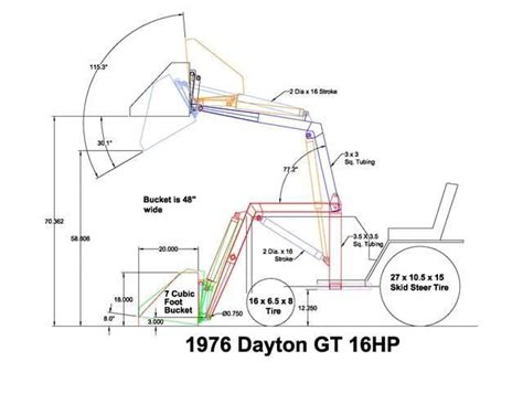 atv front end loader plans - Karlyn Mccue