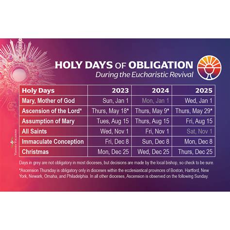 Navigating The Liturgical Calendar: Understanding Days Of Obligation In ...