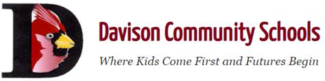 Davison Community Schools’ Gender Support Plans for students are created without the consent or ...