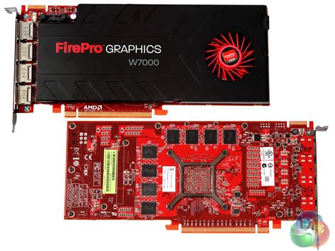 AMD FirePro Graphics Group Test | KitGuru- Part 2