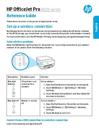 HP OfficeJet Pro 8020 Series: Wireless Setup and Troubleshooting Guide