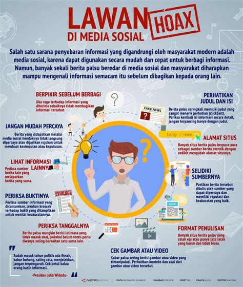 Tip menangkal hoax di media sosial - Infografik ANTARA News