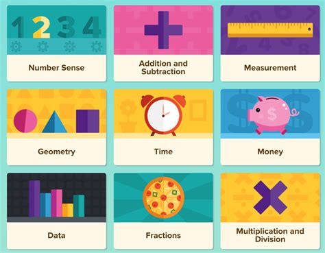 21 Cool Math Games and Activities for Kids in Elementary School — Mashup Math