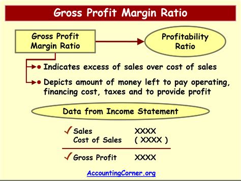 What Is Gross Profit Definition Calculation And Examples | Images and Photos finder