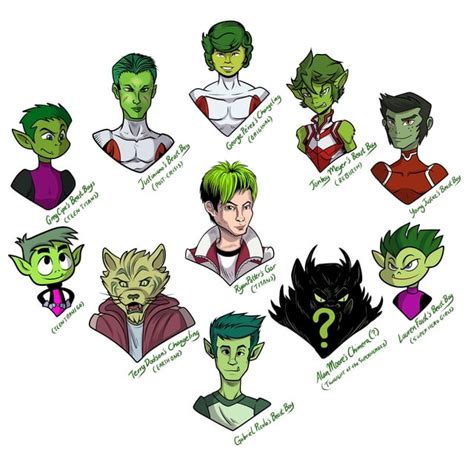 [Artwork] Different versions of Beast Boy by @TransformARTive : r/DCcomics