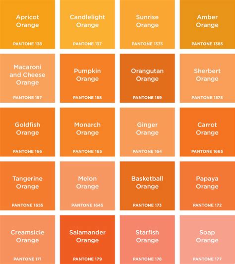 GUEST POST: Geheime Farblust? 50 Shades Of… Orange? – Nette Hargreaves