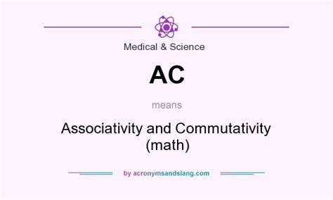 AC - Associativity and Commutativity (math) in Medical & Science by AcronymsAndSlang.com