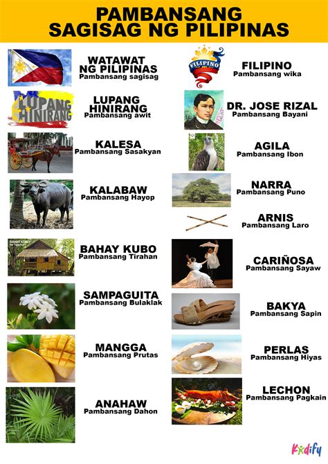 Mga Pambansang Sagisag Ng Pilipinas - Image to u