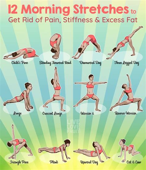 Pin on yoga