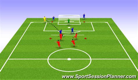 Football/Soccer: Developing Decision Making and Understanding Between ...