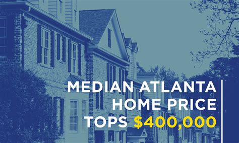 Atlanta REALTORS®: Median Atlanta home price breaks $400,000 for first ...