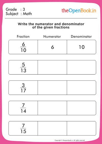 Fractions Numerator And Denominator Worksheet