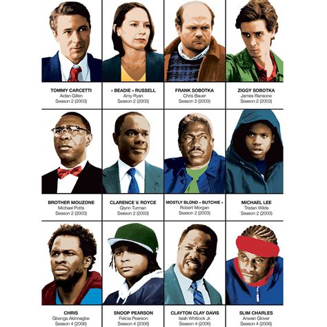 The Wire characters on Behance