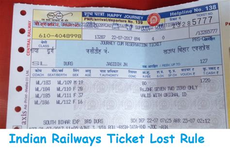 Indian Railways New Rule: Good News! Get duplicate train ticket when ...