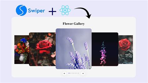 Responsive Slider | Swiper Slider in React JS | Build A Simple Carousel ...