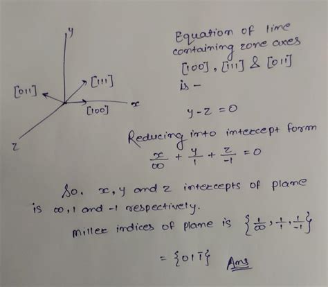 Miller indices of a plane in cubic structure that contains all ...