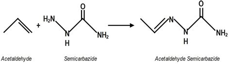 Acetaldehyde reacts with semicarbazide, product will be:A.\\[C{{H}_{3}}CH=NNH-CO-N{{H}_{2}}\\]B ...