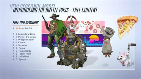 Overwatch 2 explained: Battle Pass unlocks, pricing, seasonal events | Stevivor