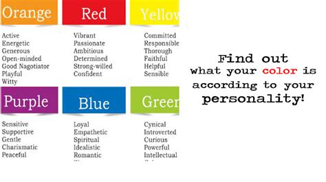 What's Your Personality Color? - WomenWorking