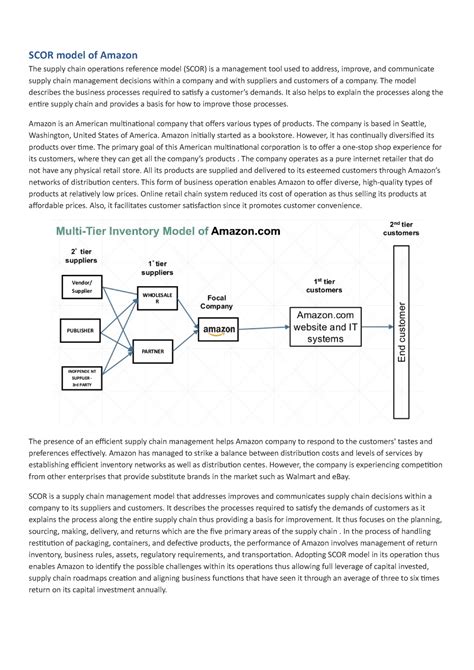 SCOR model of Amazon - Grade: 5.5 - SCOR model of Amazon The supply chain operations reference ...