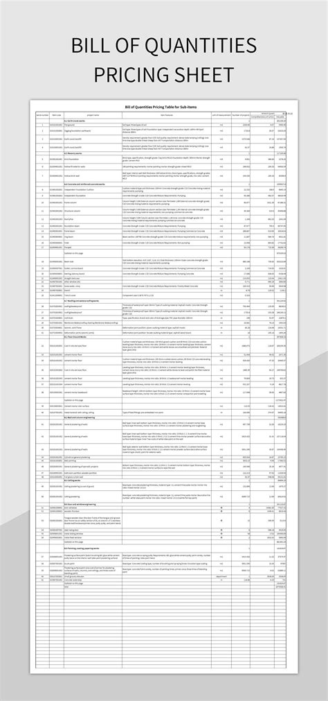 Bill Of Quantities Pricing Sheet Excel Template And - mores.pics