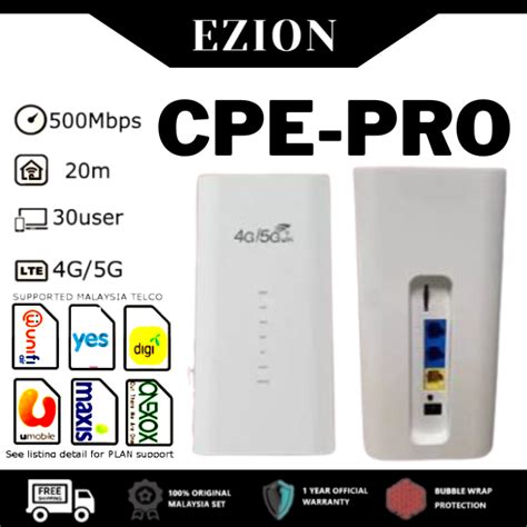 LAZADA SALE 4G/5G WiFi Router Sim Card Modem Unlimited 4G Pro CPE LTE ...